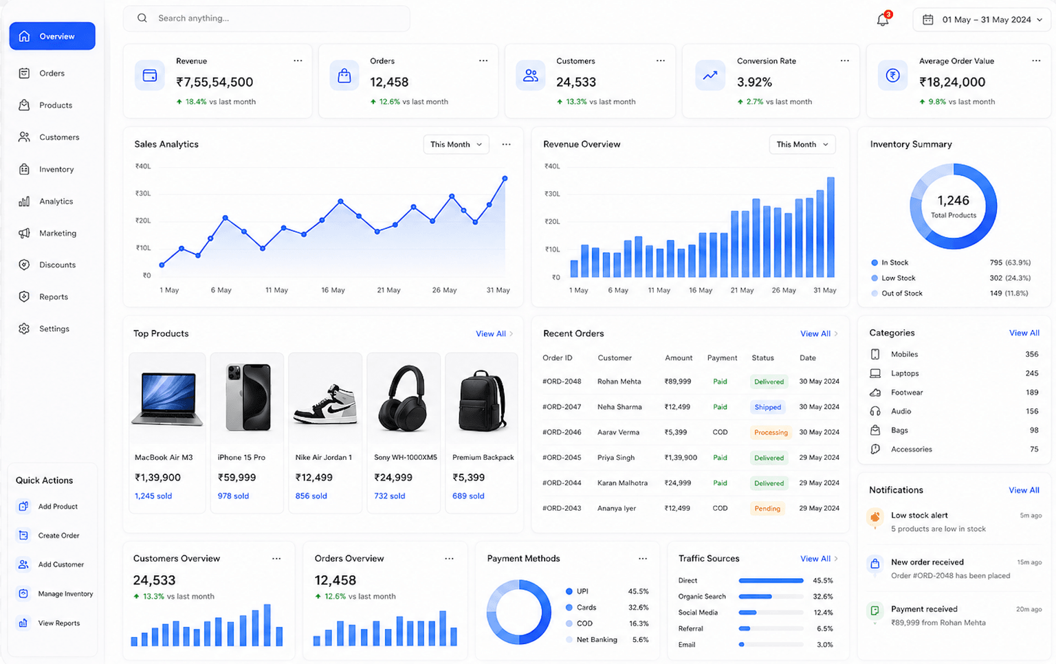 E-commerce admin dashboard preview