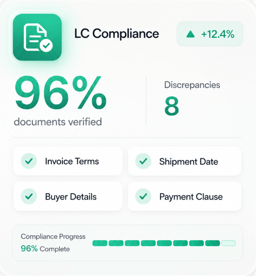Analytics widget preview