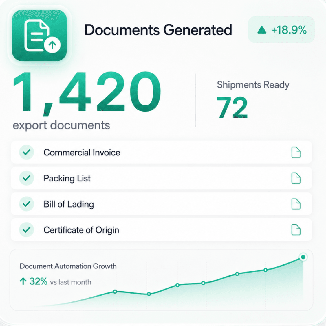 Total transaction widget preview