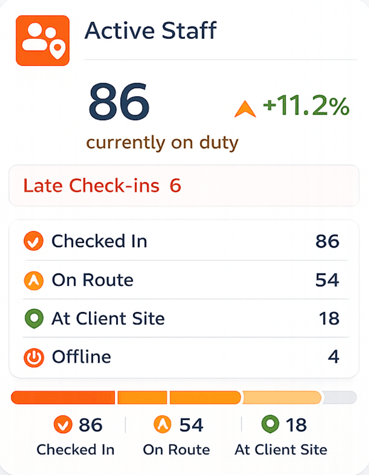 Total transaction widget preview