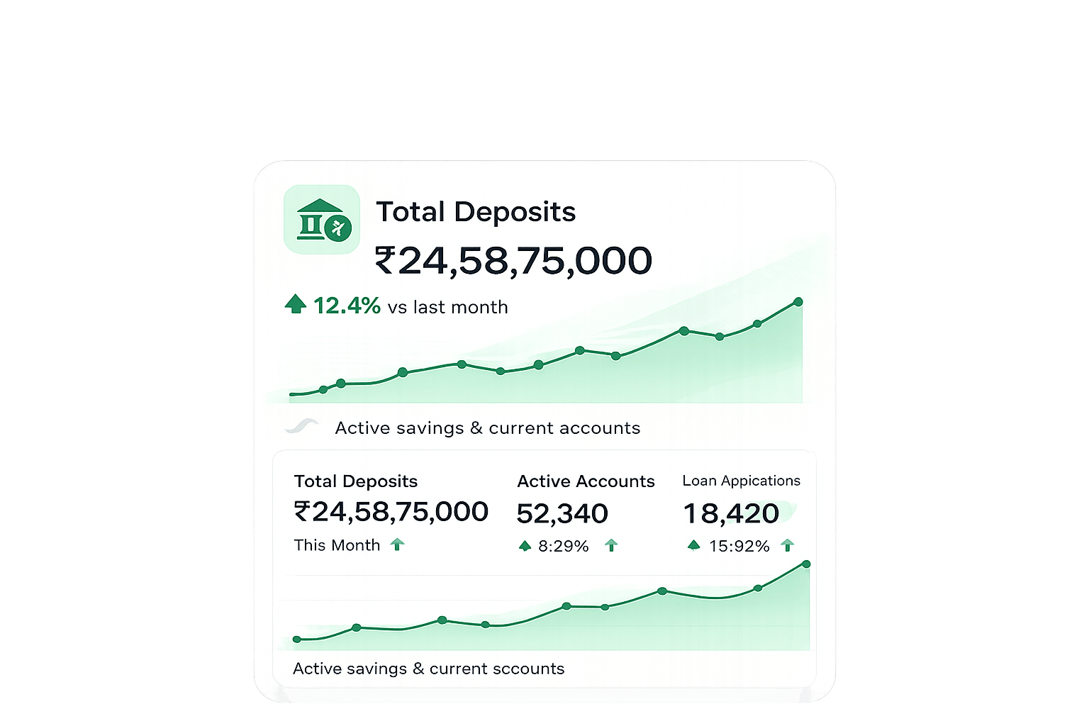 Analytics widget preview