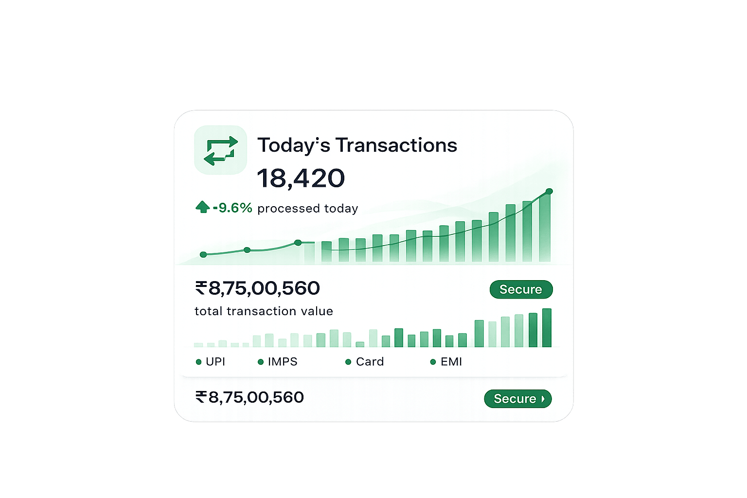 Total transaction widget preview