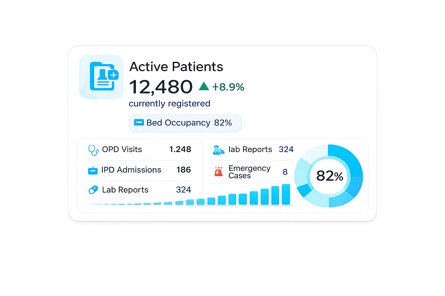 Analytics widget preview