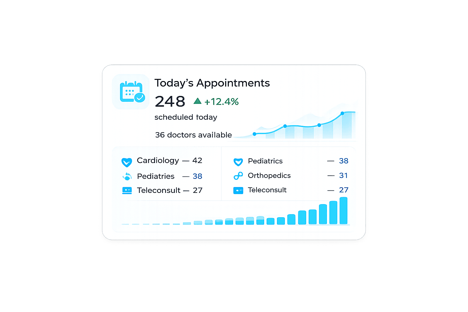 Total transaction widget preview
