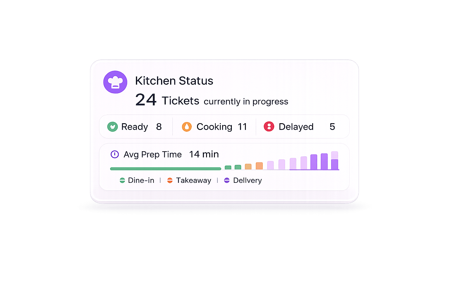Total transaction widget preview