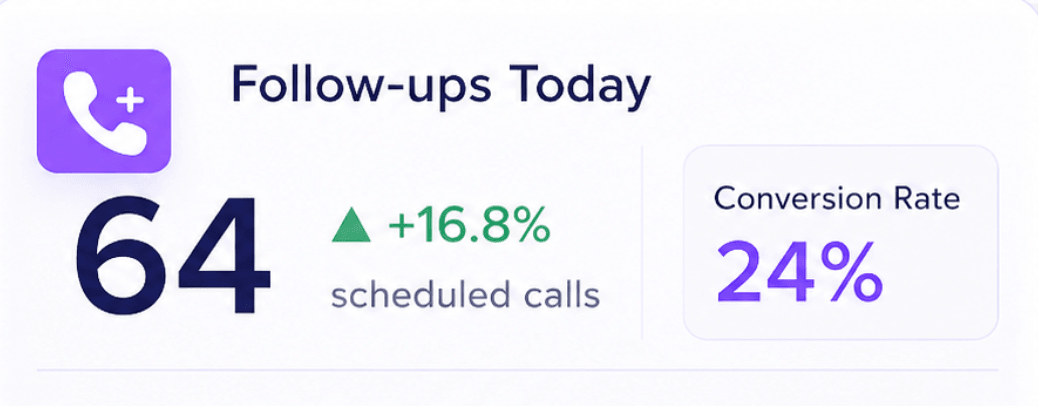 Total transaction widget preview